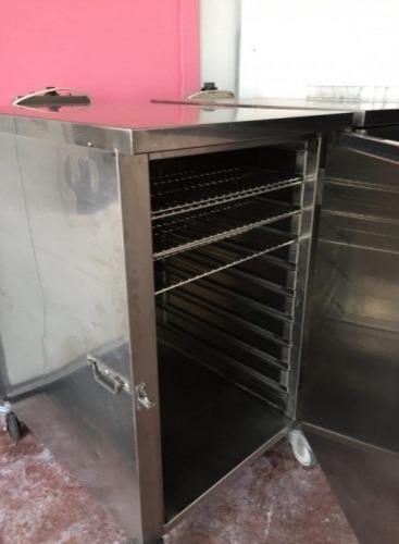 Etuve électrique ventilée